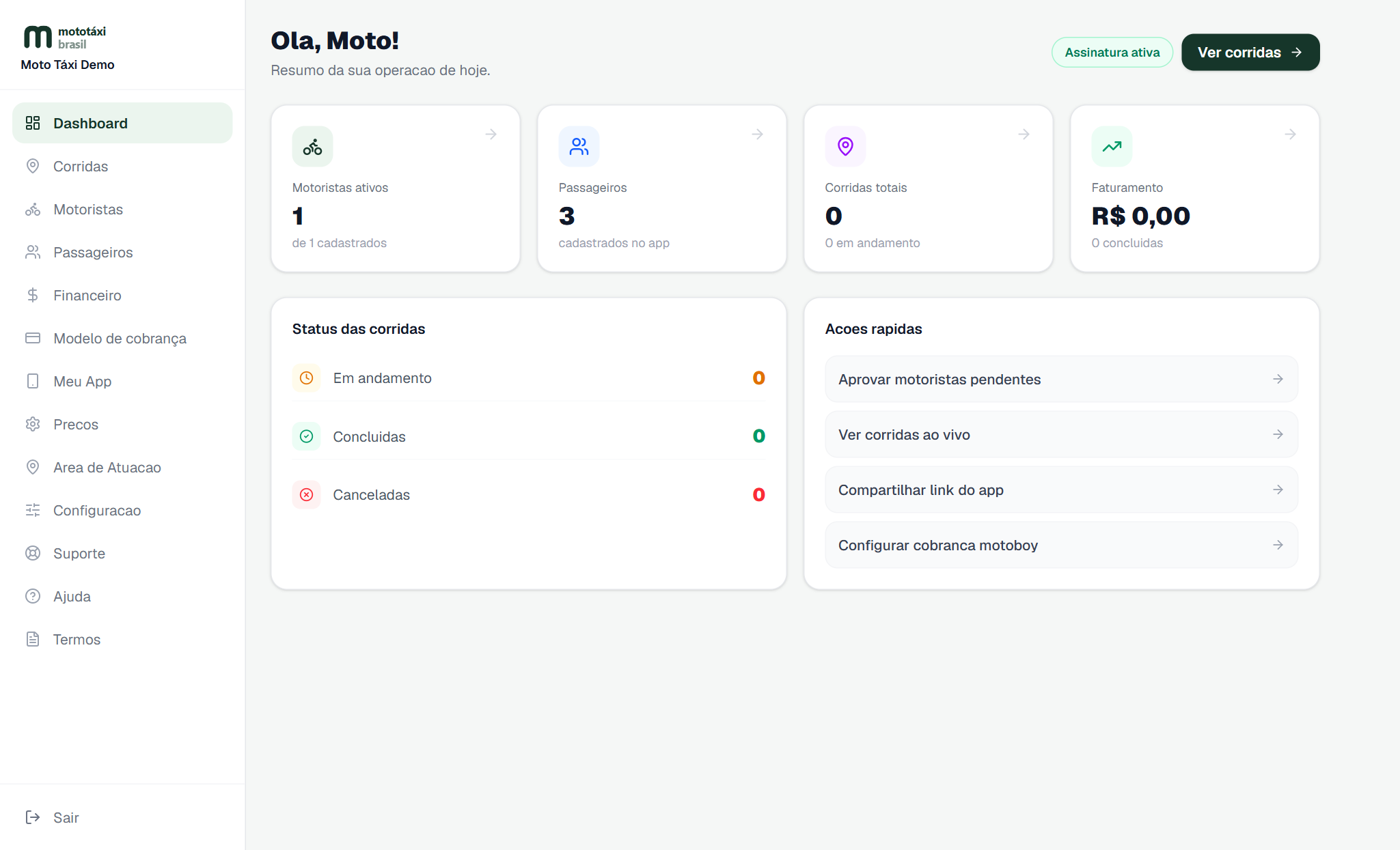 Painel de gestão do dono — dashboard com motoristas, corridas e faturamento